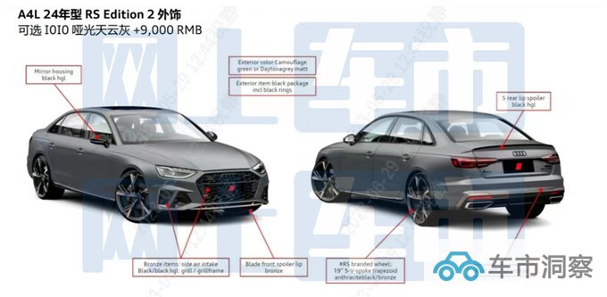 奥迪新A4L配置曝光增RS版车型 预计32.18万起售-图11