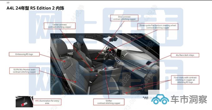 奥迪新A4L配置曝光增RS版车型 预计32.18万起售-图12