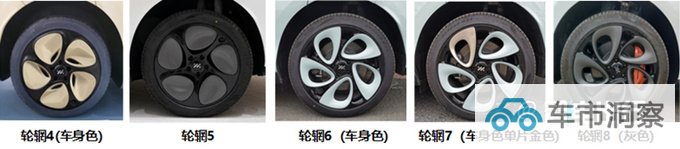 智己LS6将推入门版搭载单电机 或售20万起-图7