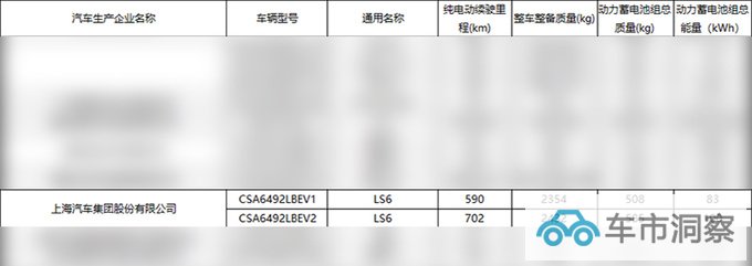 智己LS6将推入门版换装单电机 或23.98万起售-图2