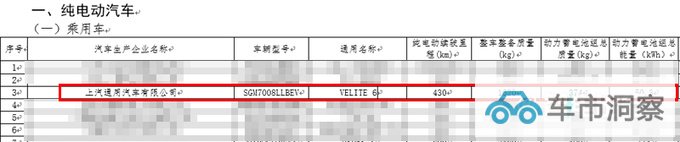 别克新微蓝6或三季度上市续航缩水 预计17万起售-图3