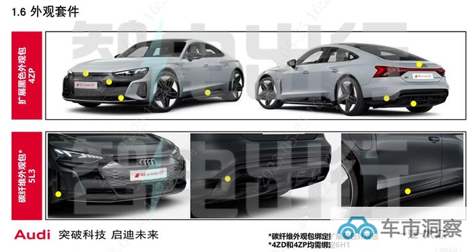 奥迪e-tron GT 7月27日上市 4S店普通版不到100万-图4