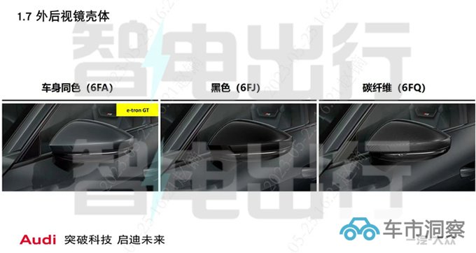 奥迪e-tron GT 7月27日上市 4S店普通版不到100万-图5