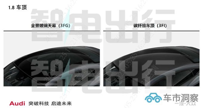 奥迪e-tron GT 7月27日上市 4S店普通版不到100万-图6