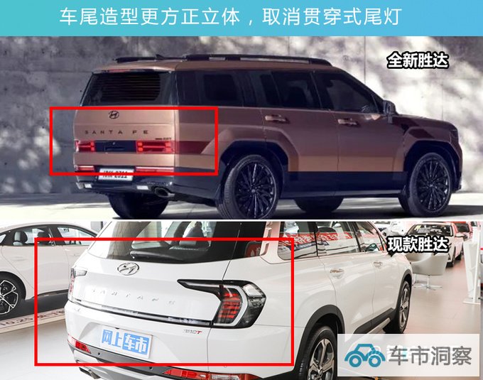 现代全新胜达官图发布未来将国产 PK比亚迪唐DM-i-图5