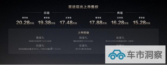 让汽车磁悬浮走进千家万户星途瑶光要的就是豪华平权-图3
