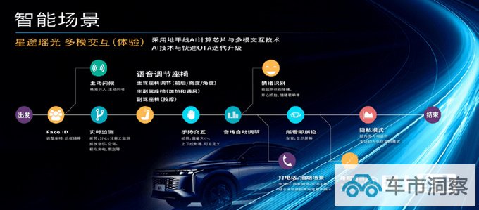 像波司登干翻加拿大鹅一样星途如何夺回未来和理想-图7
