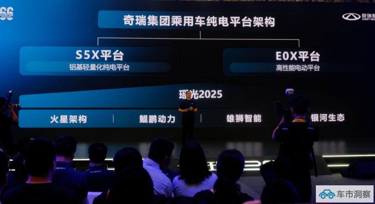 奇瑞又放大招带来中国首个铝基平台eQ7下线荣耀家族王者归来-图3