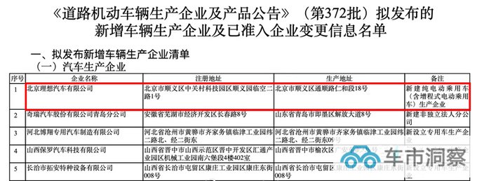 理想常州工厂产能不足L系列SUV转投北京顺义工厂-图5