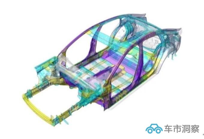 别被忽悠 汽车被动安全要看结构合材质-图1