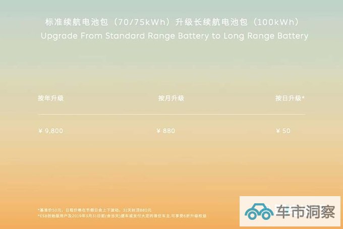 蔚来租电池50元/天总裁秦力洪对车主这都不算钱-图6