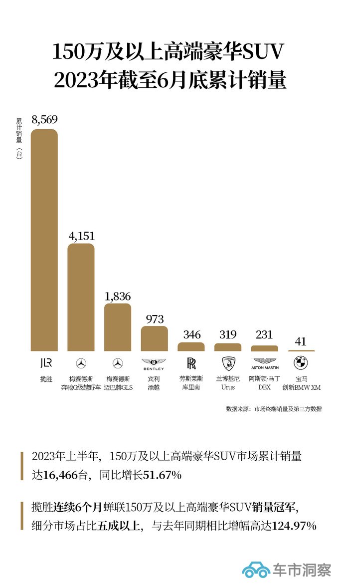 研究一百个实现财富自由的人他们为什么买单-图1