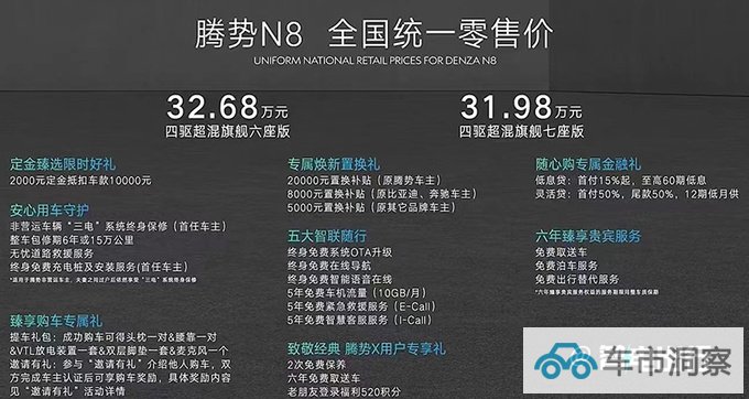 多花3万买新款腾势N8售31.98-32.68万 续航1030km-图1