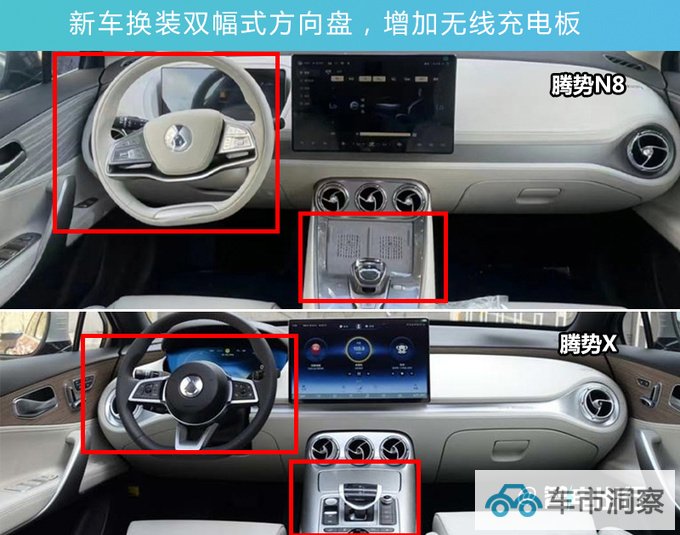 腾势N8售xx.xx-xx.xx万元全系xxx标配 续航1030km-图16