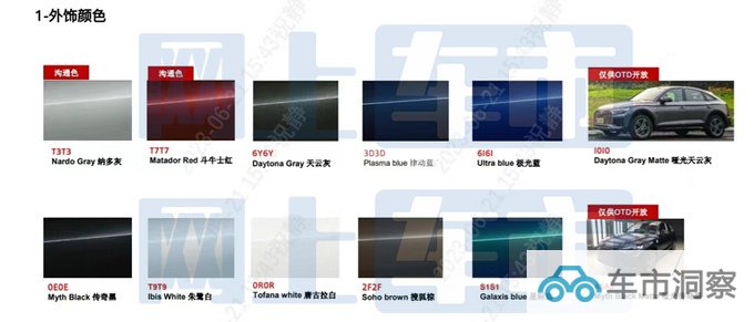 奥迪新Q5L轿跑配置曝光10月上市 预计43.2万起售-图8
