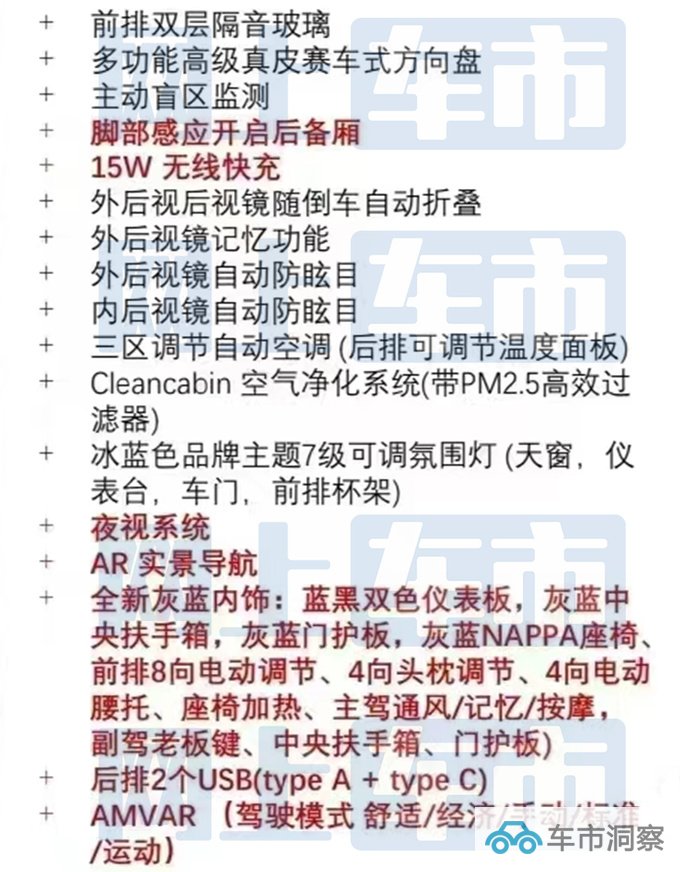 标致新508L配置曝光 4天后上市 预计16万起售-图1