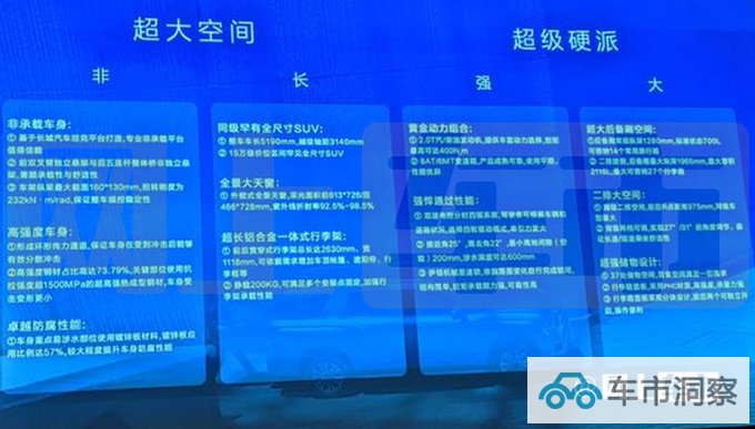 新哈弗H5配置曝光或8月15日预售 主打10-15万级-图1