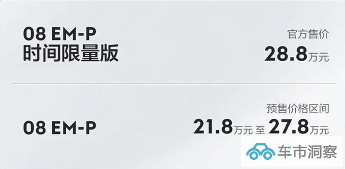 领克08预售21.8-28.8万元搭三电机 续航1400km-图1