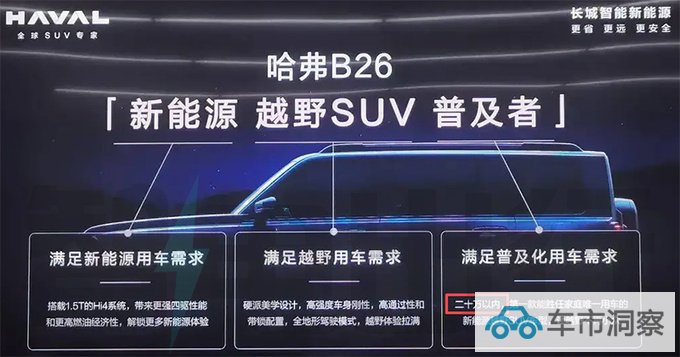 哈弗猛龙配置曝光每公里油费9分钱 售价不到20万-图1