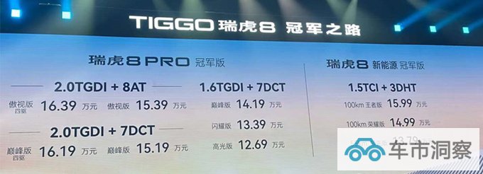 官降2.2万奇瑞新瑞虎8 PRO家族售12.69万起 增8AT-图1