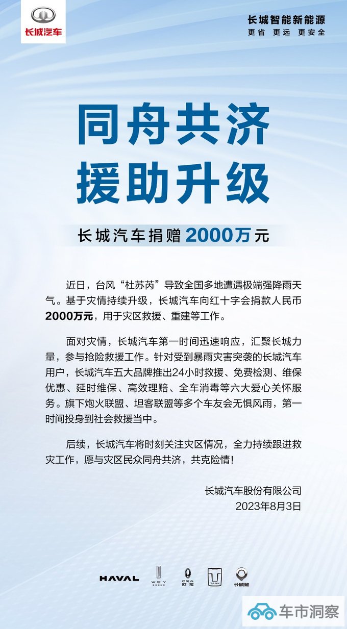 长城皮卡1-7月全球销售118437台 国内出口双增长 蝉联皮卡销冠-图12