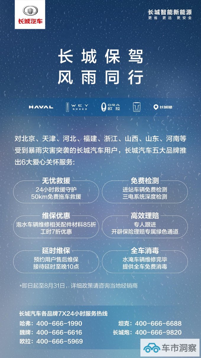 长城皮卡1-7月全球销售118437台 国内出口双增长 蝉联皮卡销冠-图13
