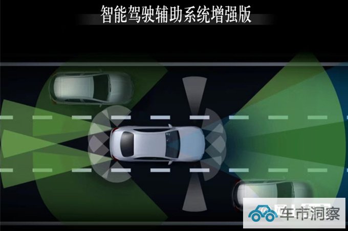 官涨15.8万奔驰新AMG GLE售110.28万起 动力更强-图3
