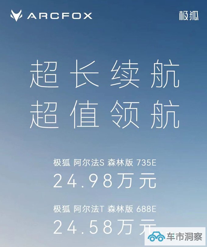 降1.4万极狐新阿尔法S/T售24.98/24.58万 减配14项-图4