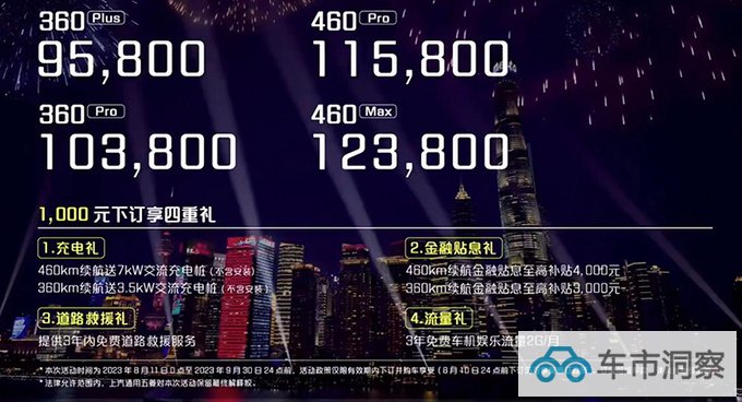 宝骏云朵售9.58万-12.38万460km灵犀版10月上市-图1
