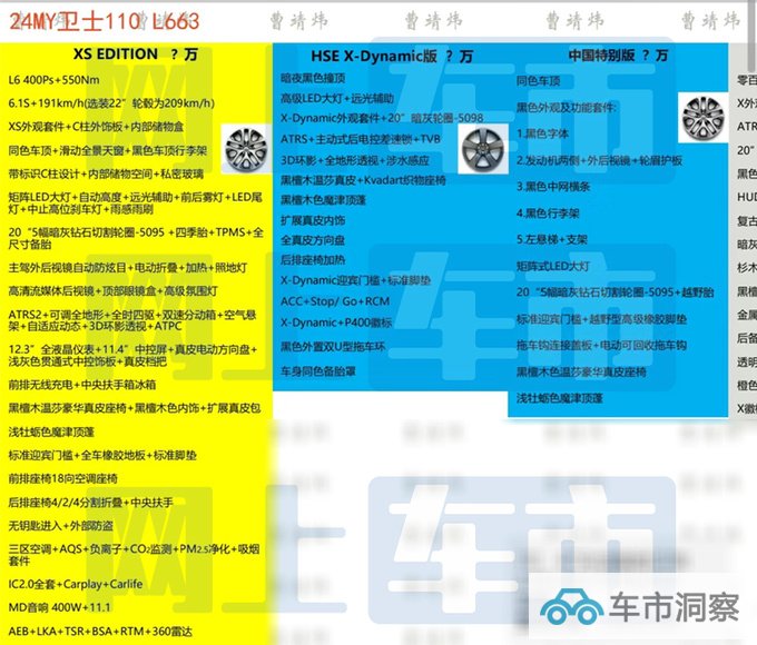 路虎2024款卫士10天后上市 预计售82.8-169.8万元-图1