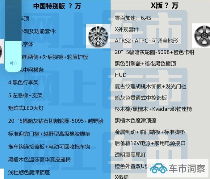 路虎2024款卫士10天后上市 预计售82.8-169.8万元-图2