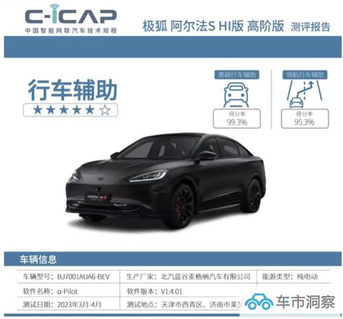 极狐阿尔法S 先行版城区NCA版图扩容落地京渝杭-图6