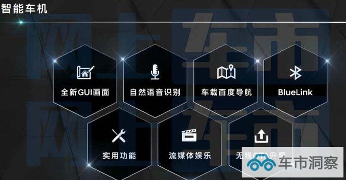 现代4S店新伊兰特预计售6.98-11.18万 8月26日上市-图16