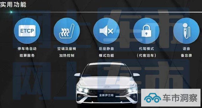 现代4S店新伊兰特预计售6.98-11.18万 8月26日上市-图17