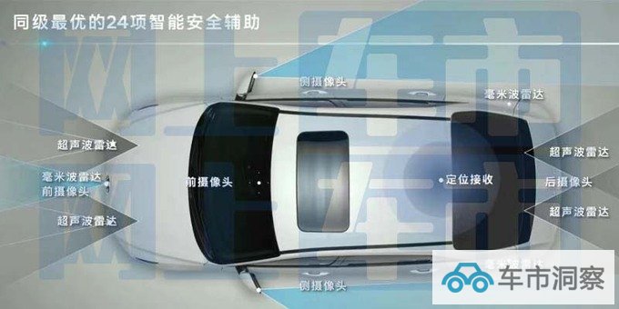 现代4S店新伊兰特预计售6.98-11.18万 8月26日上市-图19