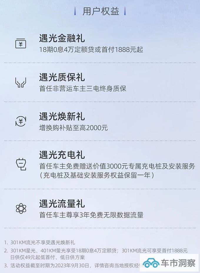 官降1.4万吉利新几何E售6.98-8.98万 续航缩水-图3