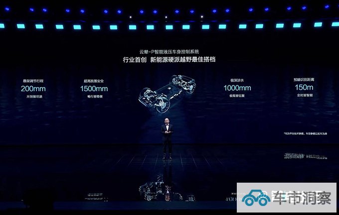 比亚迪官宣方程豹4款新车豹5豹8将率先上市-图11