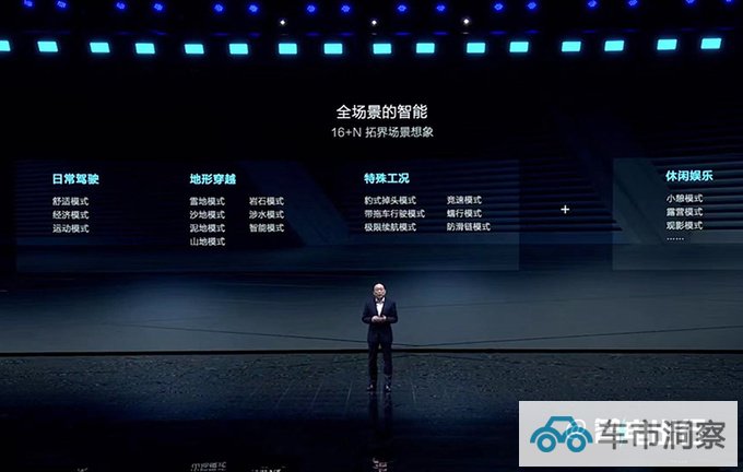 比亚迪官宣方程豹4款新车豹5豹8将率先上市-图12