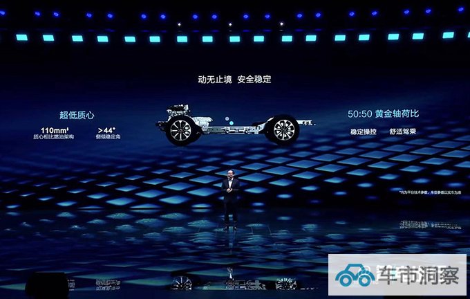 比亚迪官宣方程豹4款新车豹5豹8将率先上市-图15