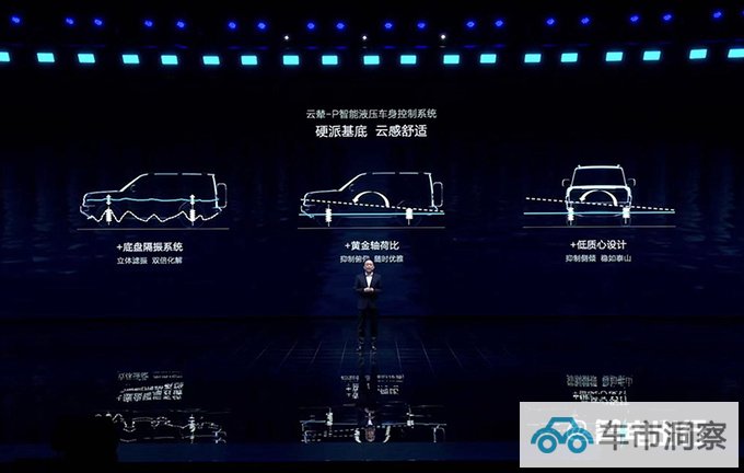 比亚迪官宣方程豹4款新车豹5豹8将率先上市-图1