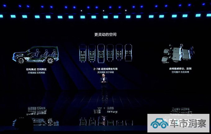 比亚迪官宣方程豹4款新车豹5豹8将率先上市-图5