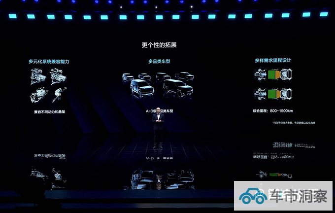 比亚迪官宣方程豹4款新车豹5豹8将率先上市-图6