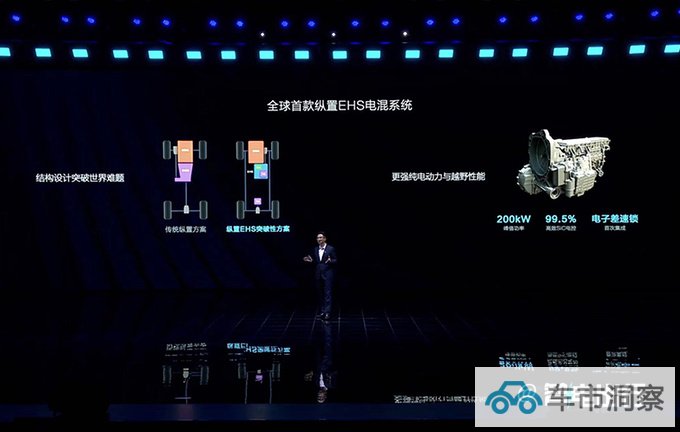 比亚迪官宣方程豹4款新车豹5豹8将率先上市-图8