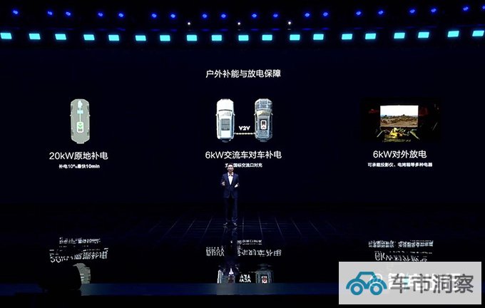 比亚迪官宣方程豹4款新车豹5豹8将率先上市-图10