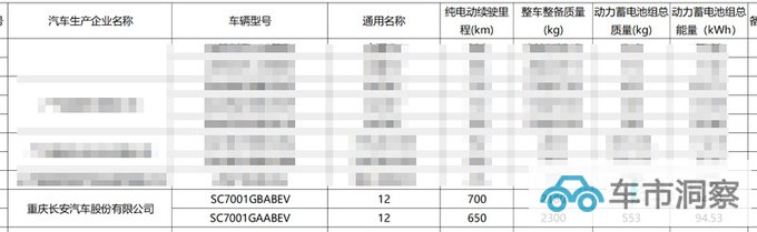 阿维塔12 9月德国首发比极氪001更大 预计30万起售-图1
