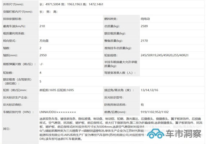 华为奇瑞合作轿跑定名-智界S7 