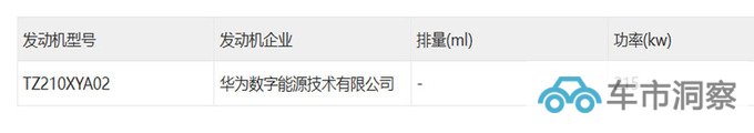 华为奇瑞合作轿跑定名-智界S7 