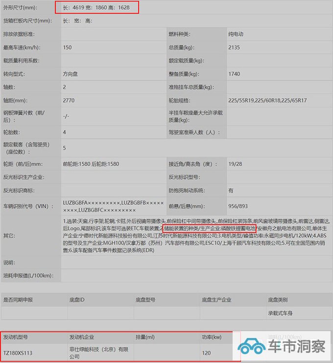 新款哪吒U实拍曝光车身加长7厘米 造型更运动-图4