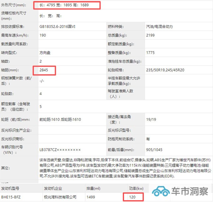 吉利新星越L实拍曝光车身加长 换新1.5L发动机-图5