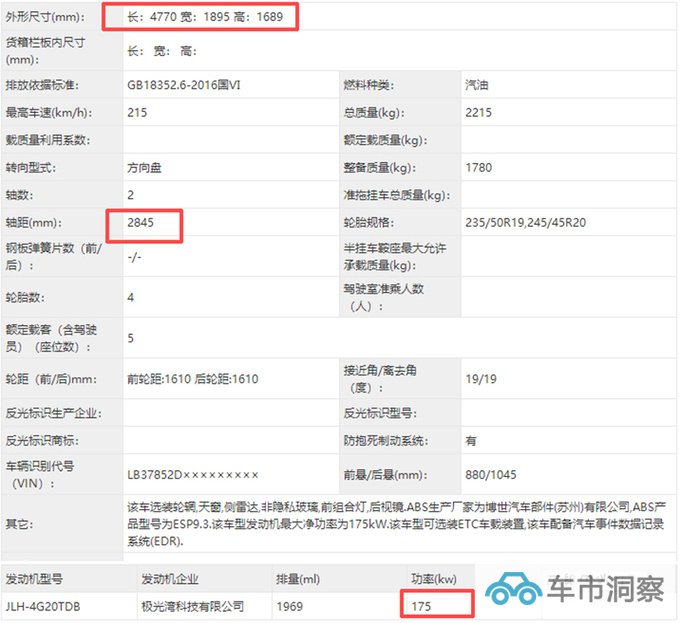 吉利新星越L实拍曝光车身加长 换新1.5L发动机-图10